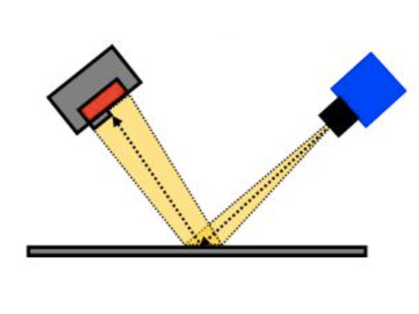 Patented Bi-Level Lighting